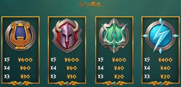 オジプリ100のシンボル