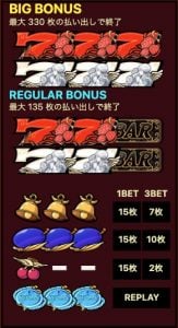 エンジェルローズの払出し